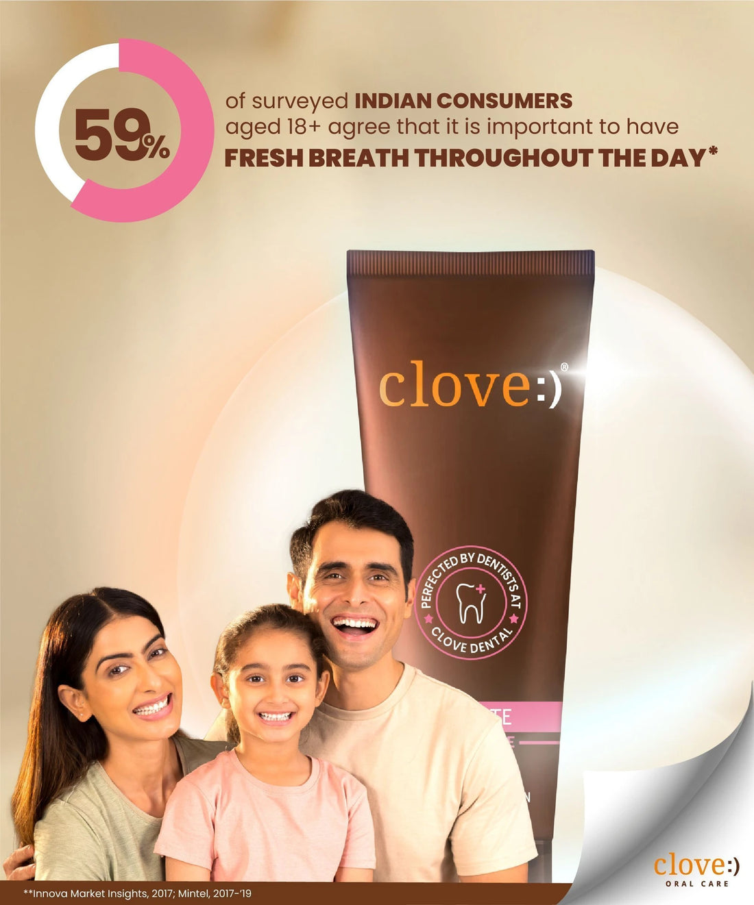 Clove Ultimate Mint Toothpaste | Anti Cavity, Teeth Whitening & Healthy Gums Toothpaste | 100g