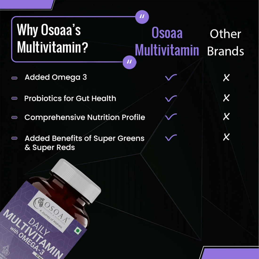 OSOAA Daily Multivitamin with vegetarian Omega 3, 53 Ingredients (60 Capsules)