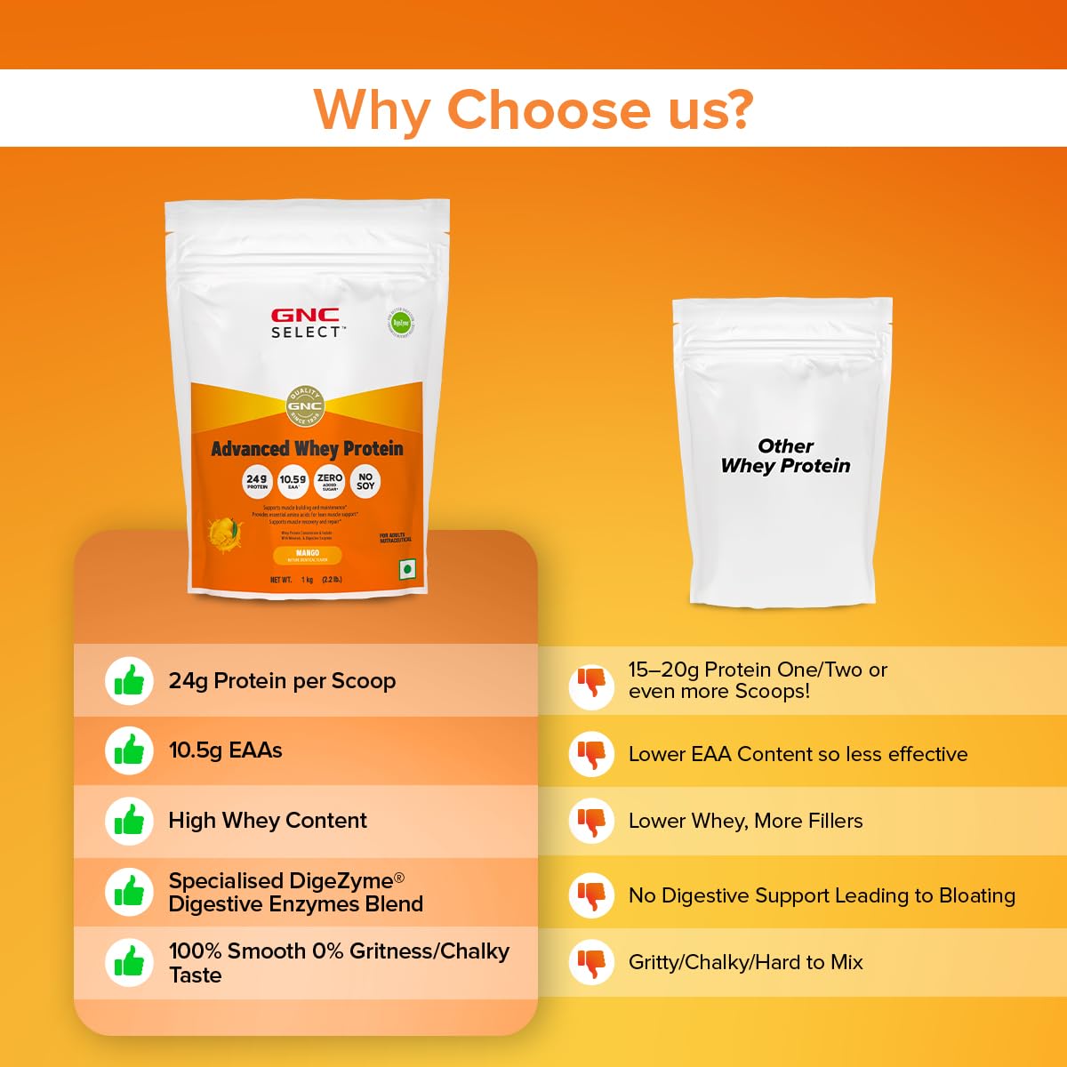 GNC Select Advanced Whey Protein – Mango (1 kg)