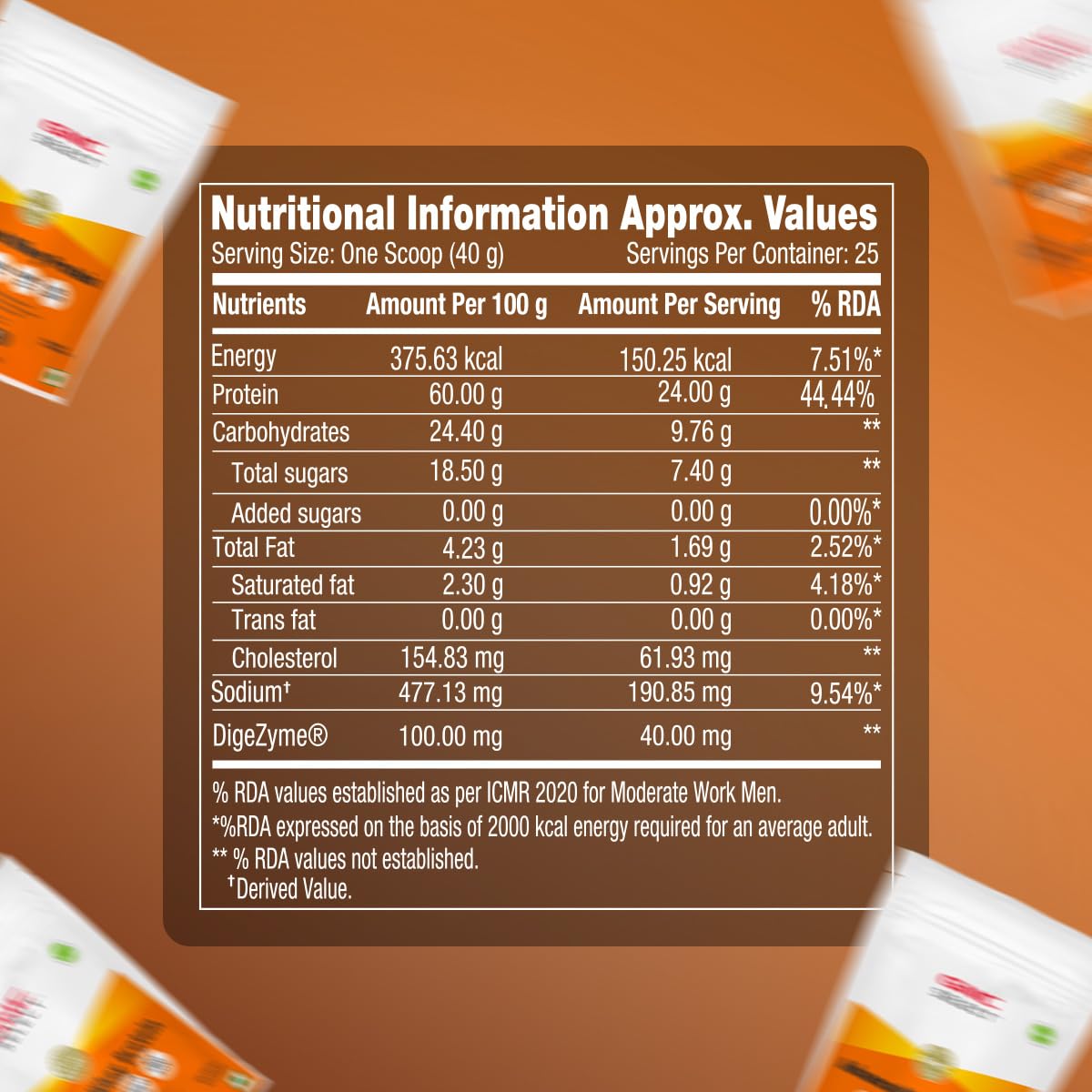 GNC Select Advanced Whey Protein – Mango (1 kg)