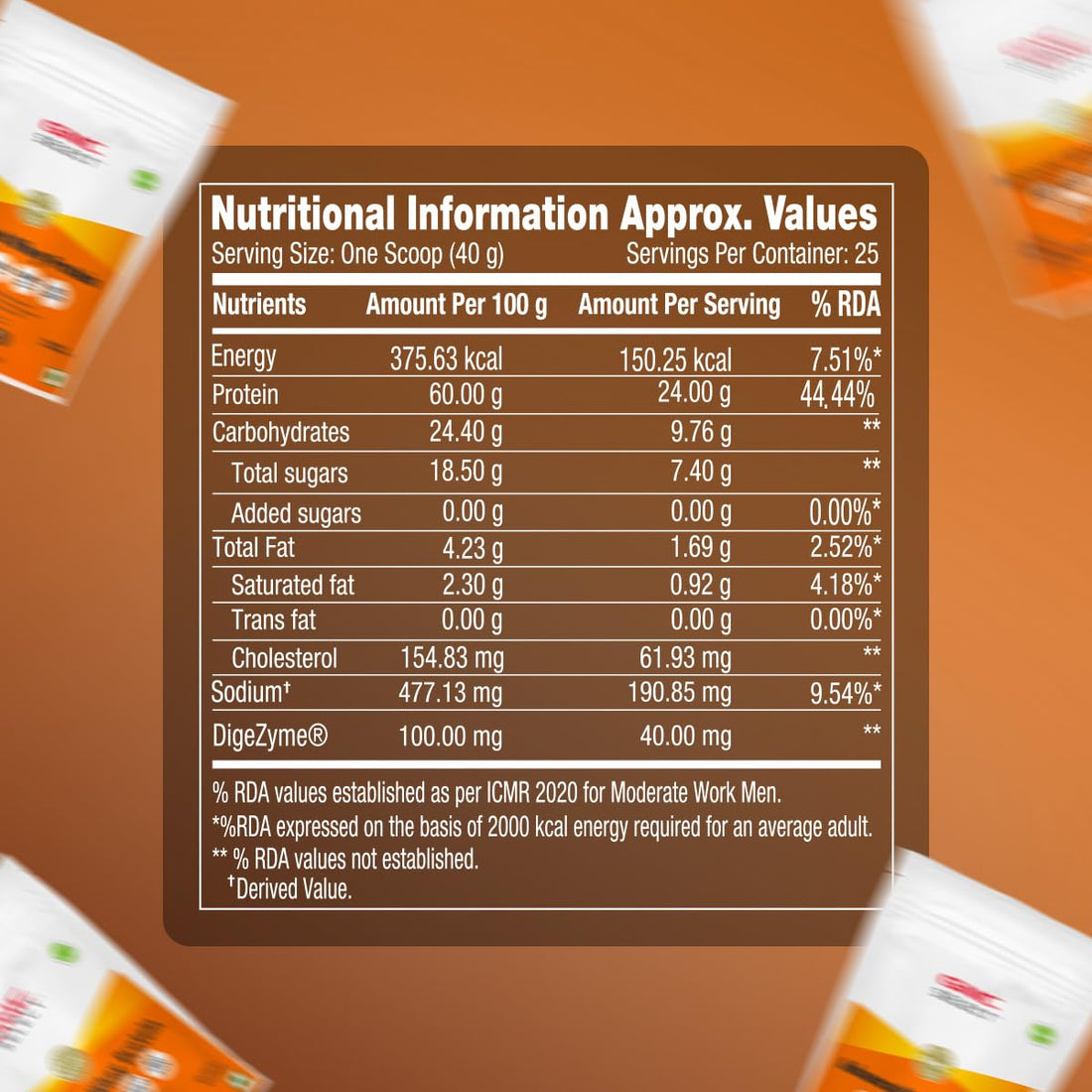 GNC Select Advanced Whey Protein – Mango (1 kg)