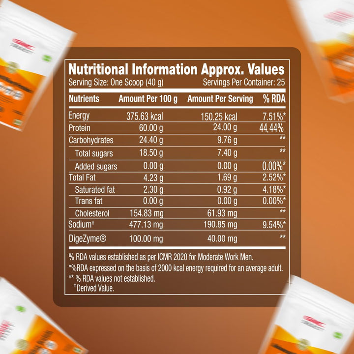 GNC Select Advanced Whey Protein – Mango (1 kg)