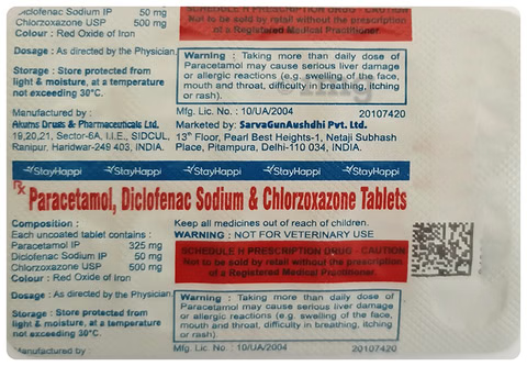 Chlorzoxazone 500mg, Diclofenac 50mg and Paracetamol 325mg Tablets