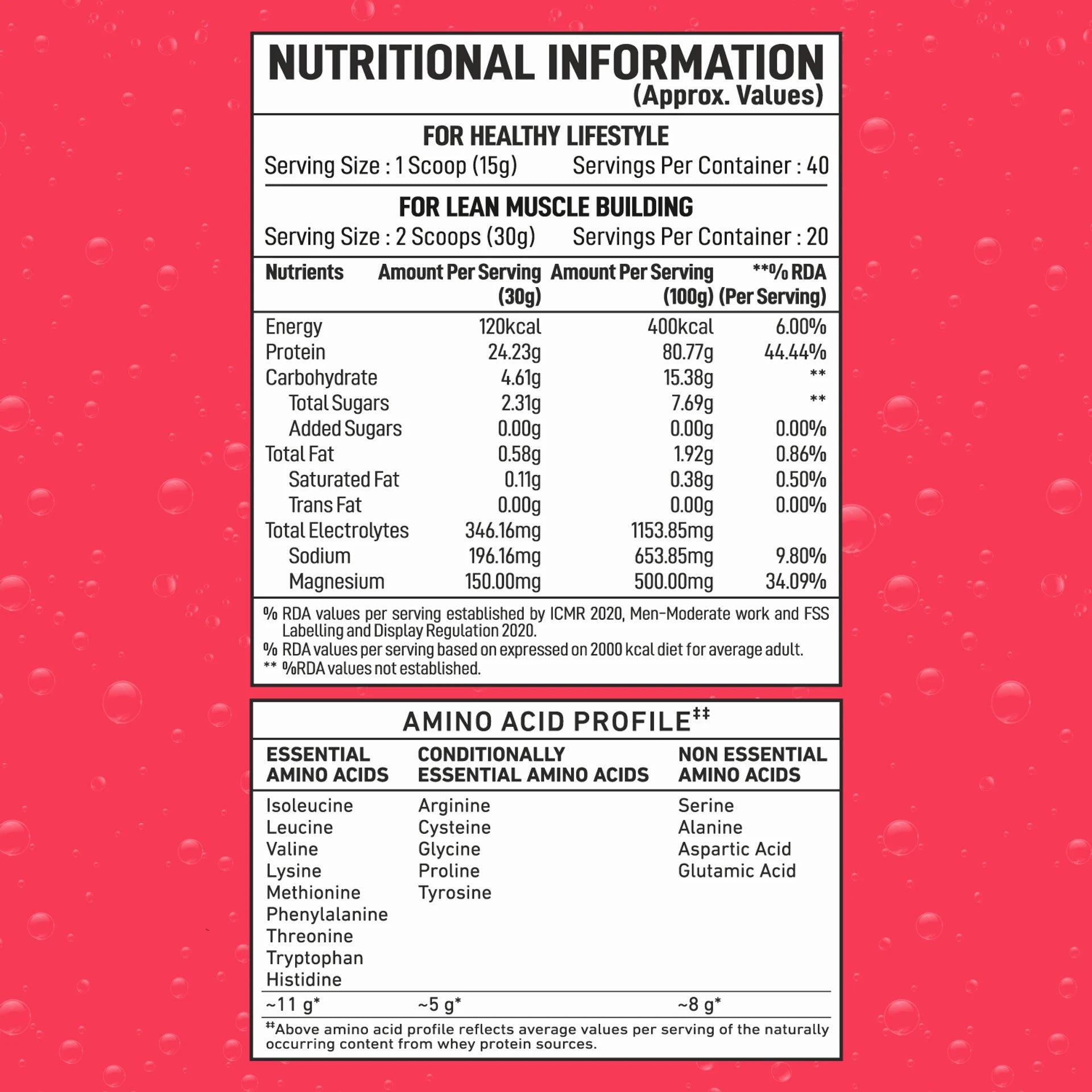 BIG MUSCLE Fizzy Whey Clear Whey Protein Isolate + Electrolytes | 80% Protein | 0g Lactose | 0 Added Sugar | Apple | 600g | Sports Nutrition Supplement