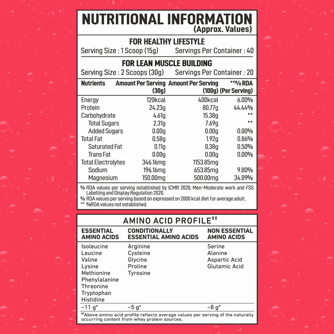 BIG MUSCLE Fizzy Whey Clear Whey Protein Isolate + Electrolytes | 80% Protein | 0g Lactose | 0 Added Sugar | Apple | 600g | Sports Nutrition Supplement