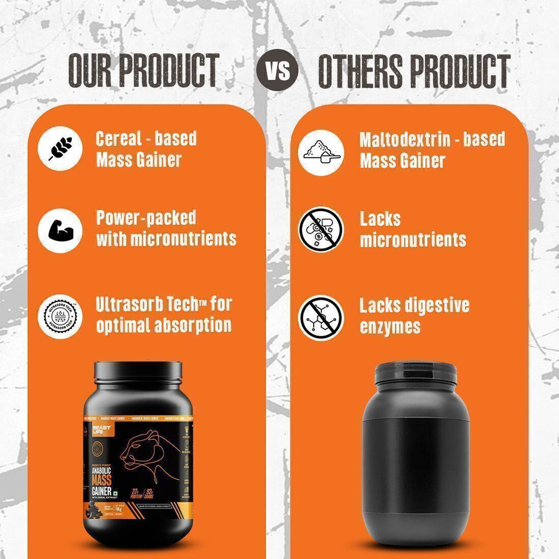 BeastLife High Rich Protein Gainer – No Maltodextrin (1kg)