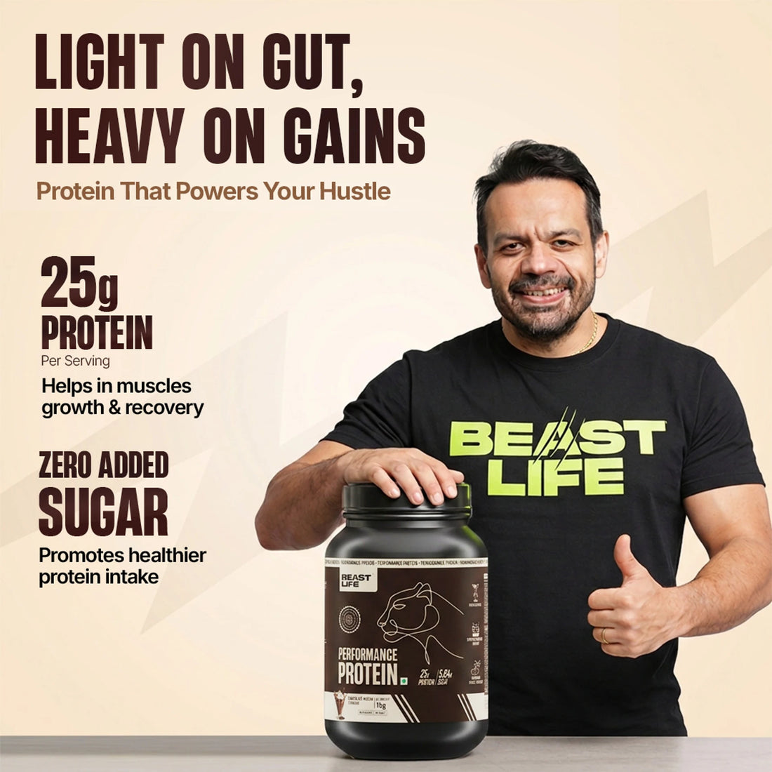BeastLife Performance Protein Powder | Chocolate Flavor | 1kg & 2kg | 25g Protein & 5.64g BCAA Per Serving | Zero Added Sugar | Whey Protein Supplement | Special Offer ₹1499 & ₹2950